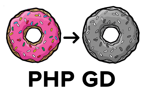 Обработка изображений в PHP